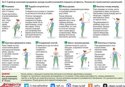 Комплекс упражнений для восстановления за каникулы. Инфографика